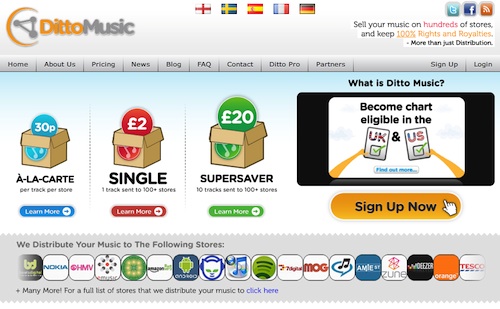 Ditto Music Ditto Music